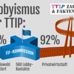 ttip-eu-komission-infografiken_deutsch_800px_3_0